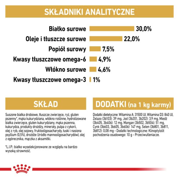 ROYAL CANIN Persian Adult  karma sucha dla kotów dorosłych rasy perskiej - Image 6