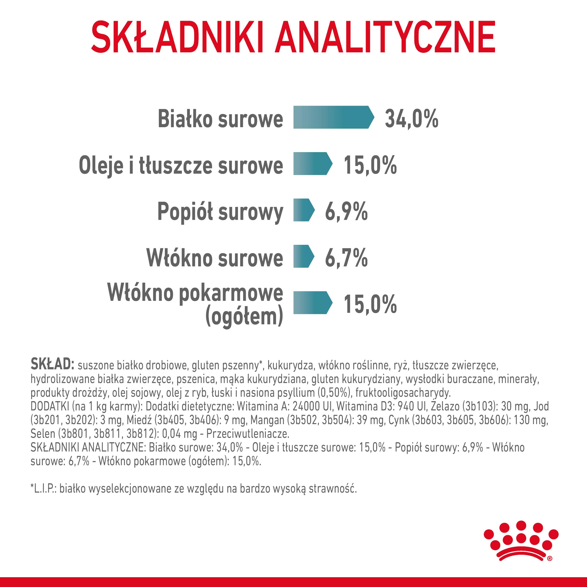 ROYAL CANIN® Hairball Care karma sucha dla kotów dorosłych, eliminacja kul włosowych - obrazek 6