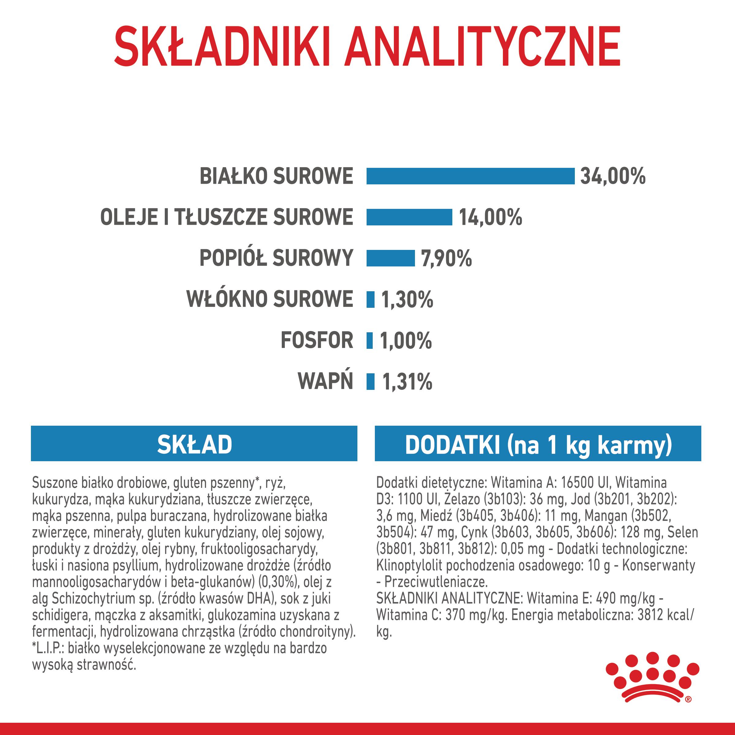ROYAL CANIN® Giant Puppy 15kg karma sucha dla szczeniąt 15 kg - Image 6