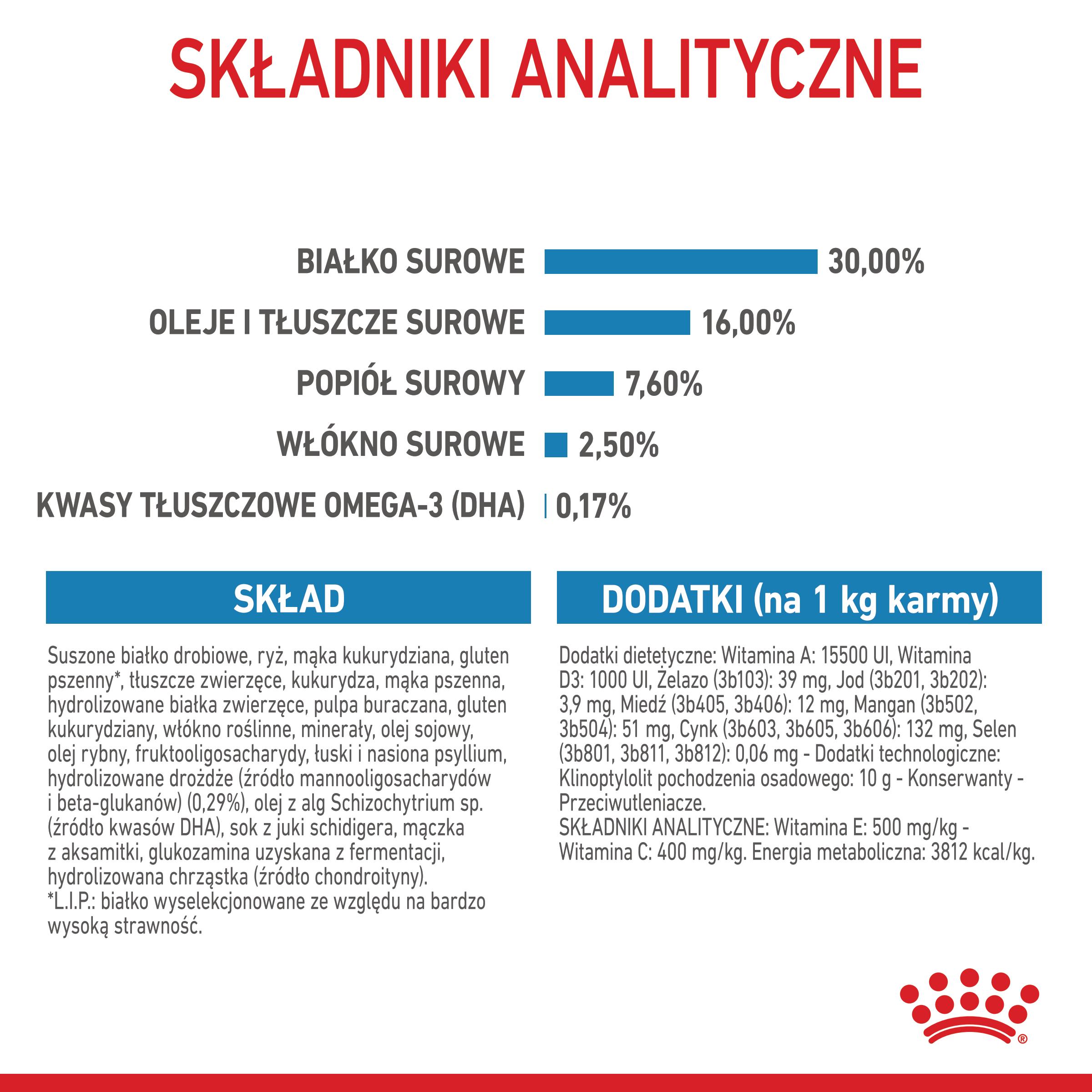 ROYAL CANIN® Maxi Puppy karma sucha dla szczeniąt, od 2 do 15 miesiąca życia, ras dużych - Image 7